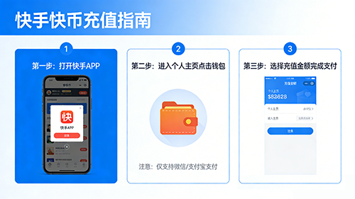 快手快币充值指南